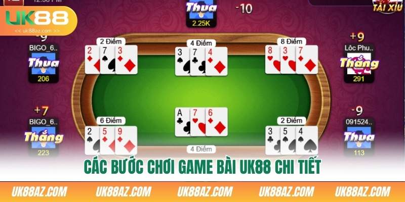 cac-buoc-choi-game-bai-uk88-chi-tiet