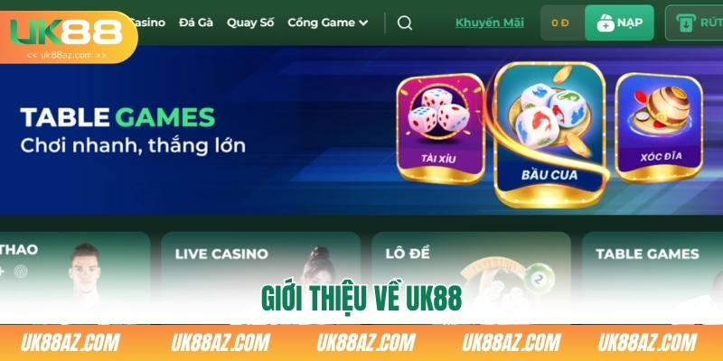 gioi-thieu-ve-uk88